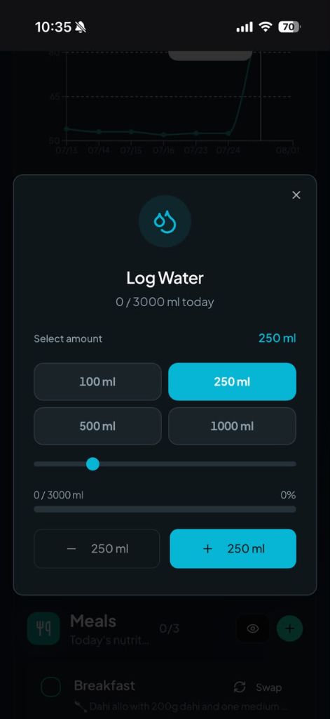 Log water